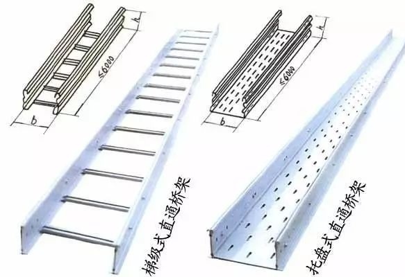 桥架最新国标｜最新桥架国家标准解读