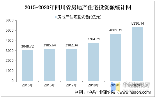 河津售房最新信息-河津房产销售资讯速递