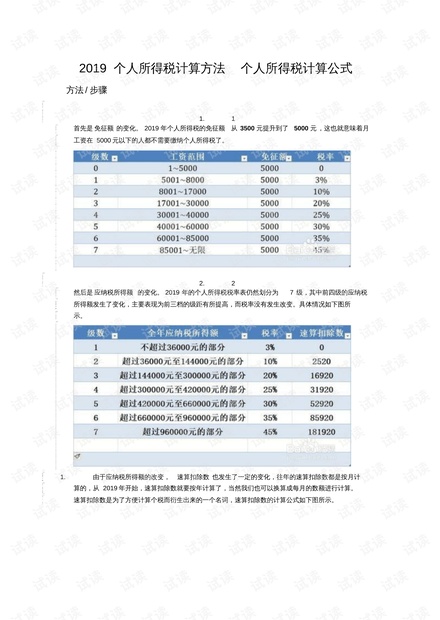 最新个人所得税算法｜个人所得税计算新规揭秘