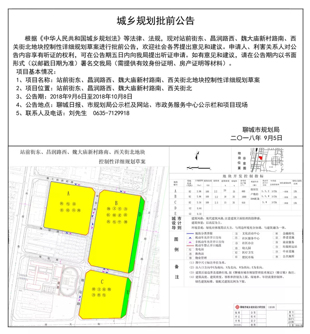 菏泽佃户屯最新规划-菏泽佃户屯全新规划出炉