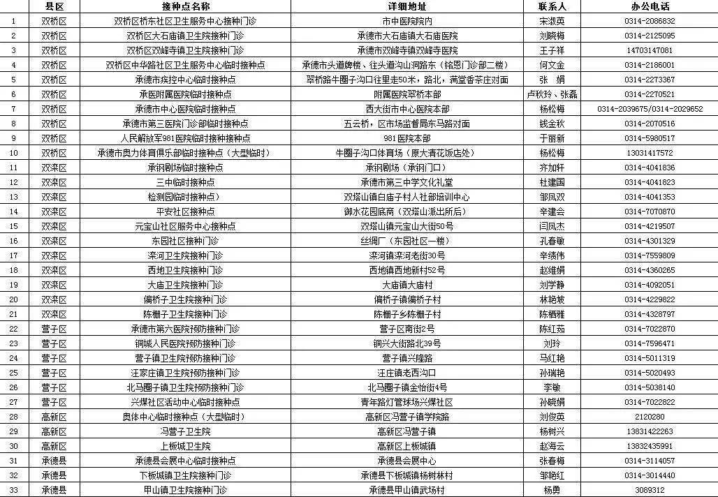 2024年12月24日 第60页