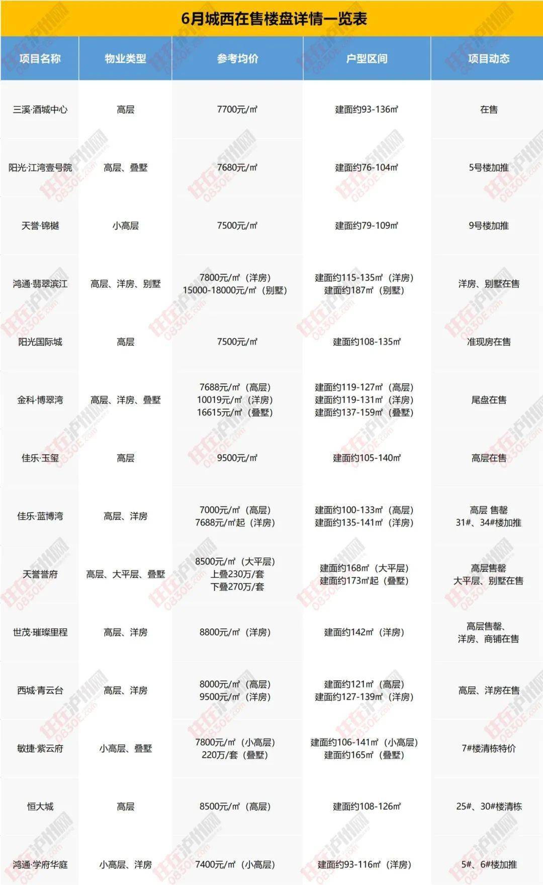 岑溪最新招聘手机版：岑溪招聘信息手机版速览