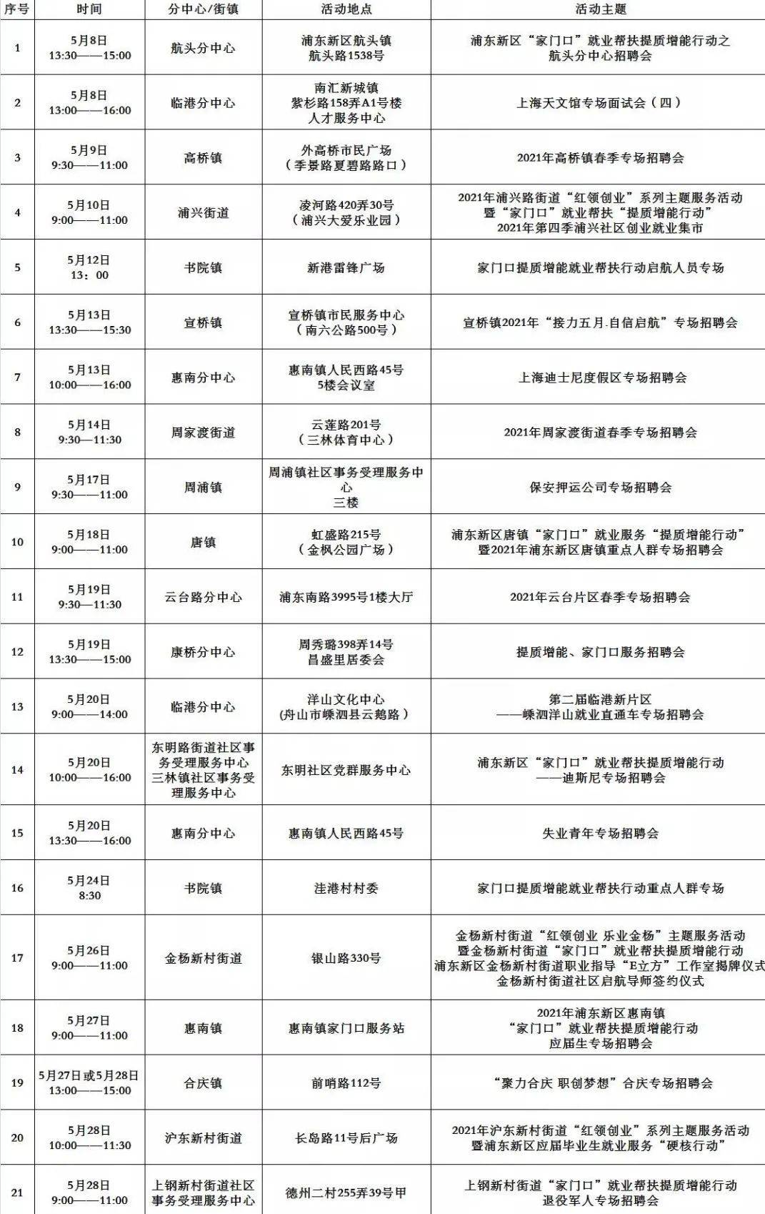 重庆氩弧焊工最新招聘（重庆求贤若渴，急聘氩弧焊技术人才）