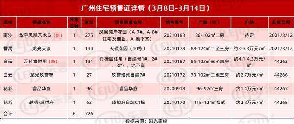 喀左最新抵账房信息（喀左新鲜抵账房源速览）