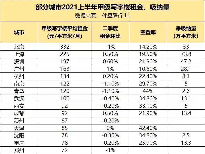 中央领导最新排名：“中央领导最新位次揭晓”