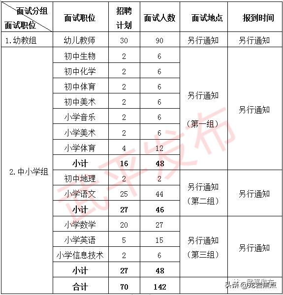 武平2017最新招工信息（2017年武平招聘资讯速递）