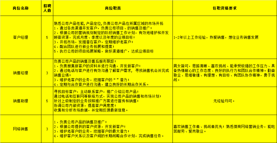 第283页