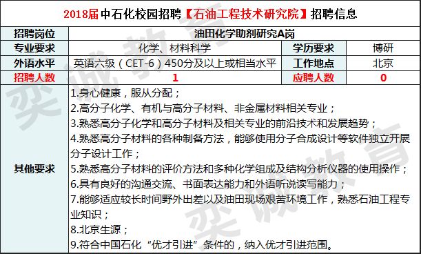 中石化潘桂妹最新职务｜潘桂妹在石化界的最新职位揭晓