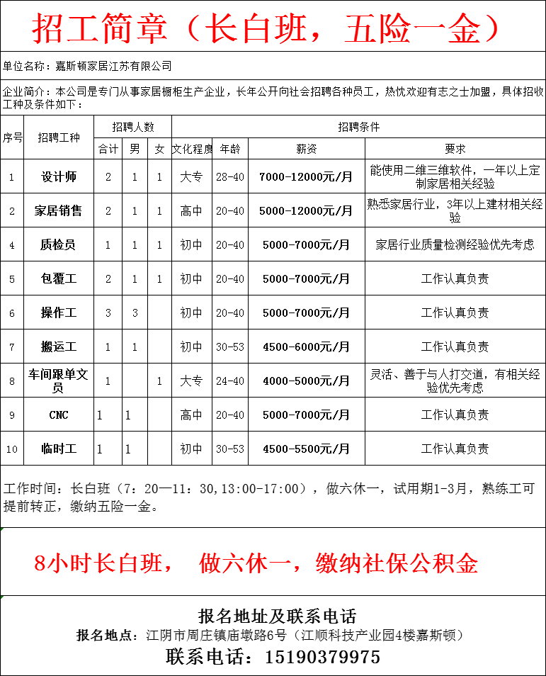 华士镇招聘长白班最新,华士镇全天班招聘信息速递