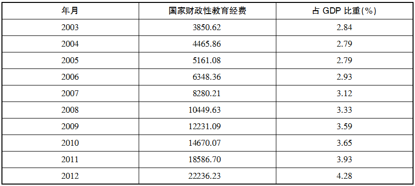 2024澳门天天开奖免费材料｜2024澳门每日开奖免费资料_职能解答解释落实