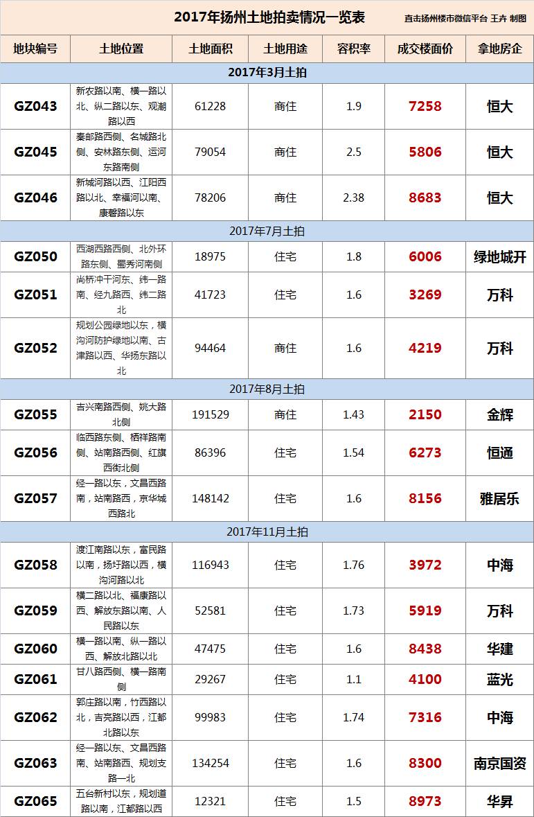 2017胥栩最新情况-2017胥栩最新动态揭秘