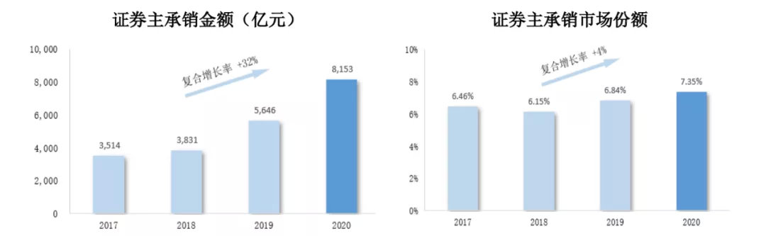 圣雄能源IPO最新动态