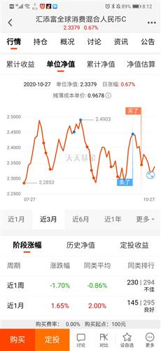 睿星财富2号净值速递