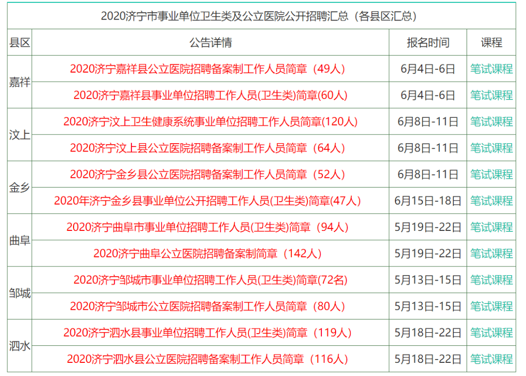 新澳精选资料免费提供｜2024年香港资讯全面更新_重要解答解释落实