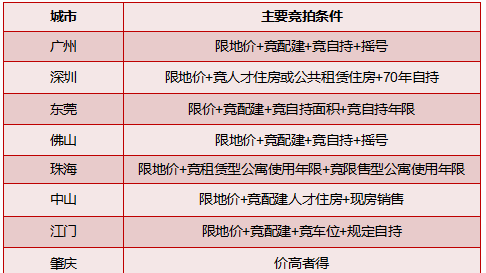 2024新奥免费看的资料｜2024新奥秘笈_标准程序评估