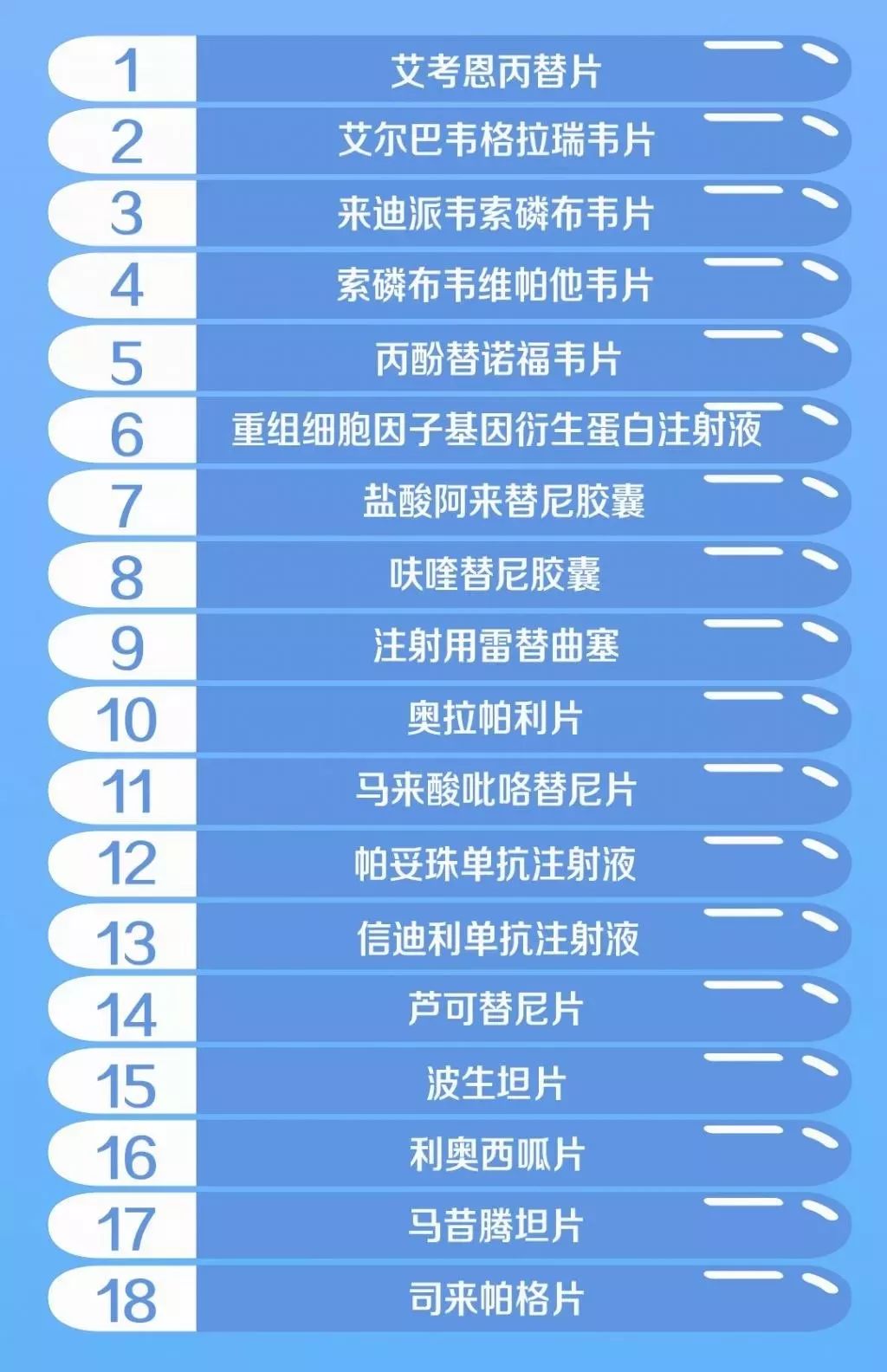 扩心病的最新寿命统计-揭秘扩心病患者平均寿命新数据