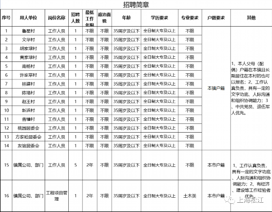 深海少女心