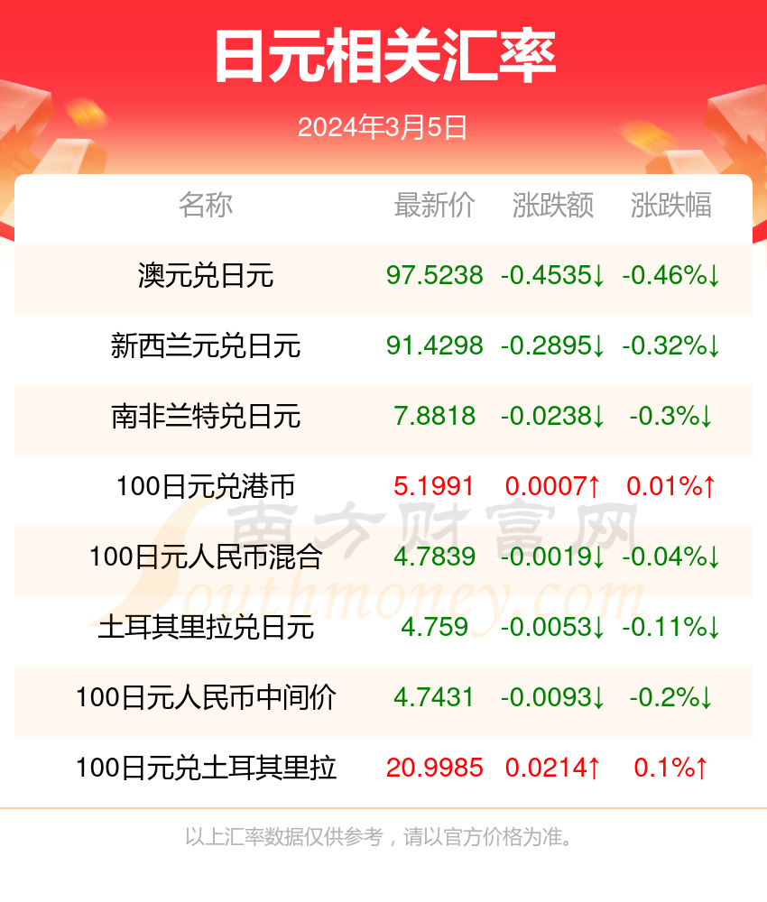 2024新澳最快最新资料｜2024年澳大利亚最新速报_可靠性执行方案