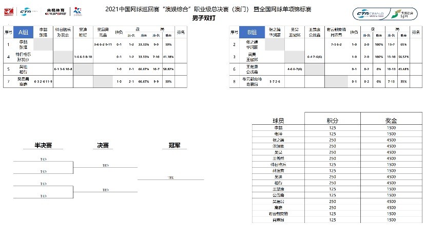 三肖三期必出特肖资料,重要性方法解析方案_初学版T33.931