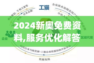 2024新奥资料免费精准资料,总结落实解答解释_绿色集U81.769