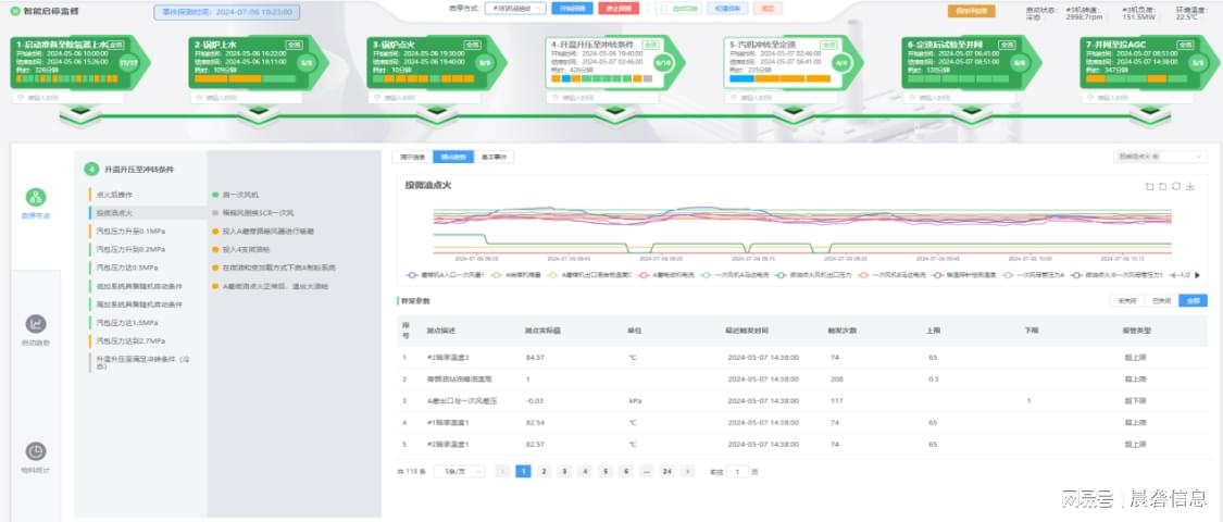 118资料大全图库｜118资源汇总图库_全面分析评估说明