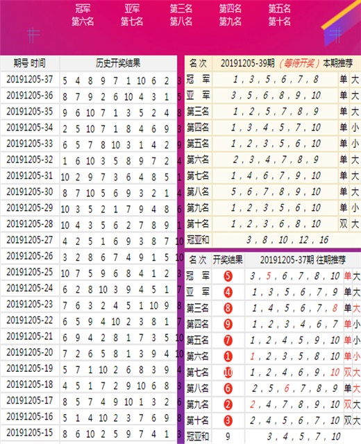 澳门王中王一肖一特一中,数据说明解析_绿色款Q75.660