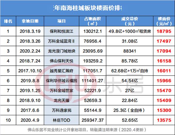 澳门一码一码100准确挂牌｜澳门百分百准确挂牌，一码一码_快速整治计划落实