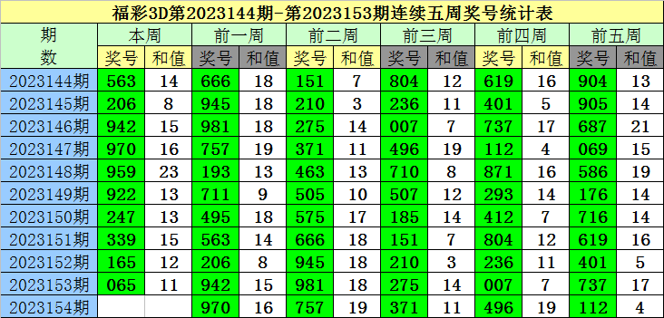 新澳门一码一码100准确｜新澳门一码一码100准确_真诚解答解释落实