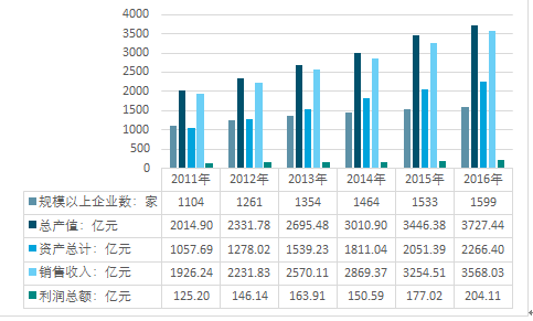 最新国内新闻 第20页