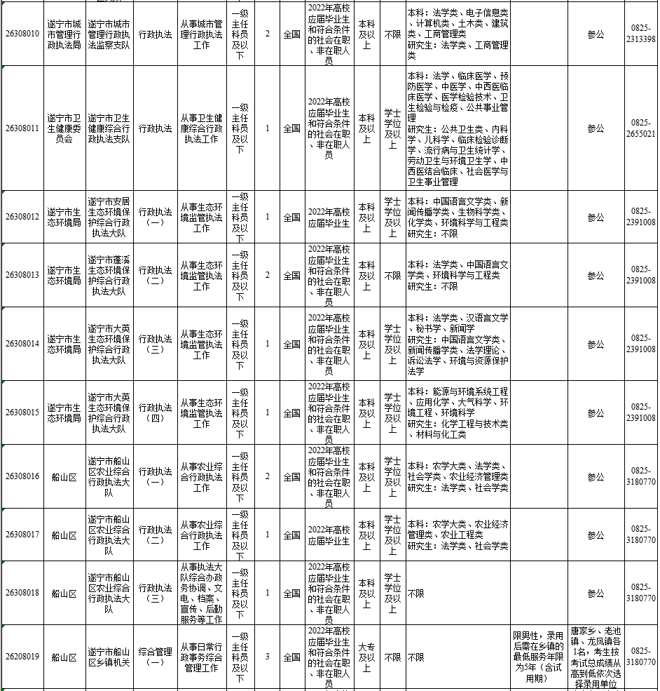 第369页