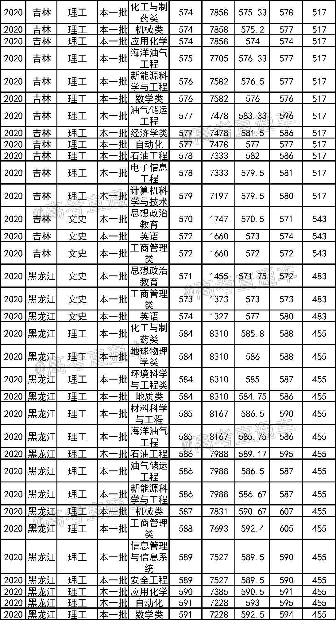 2017版企业章程全新发布