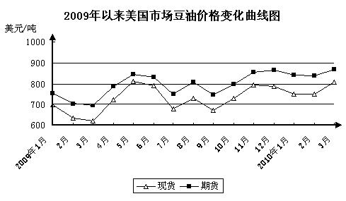 愿你无恙