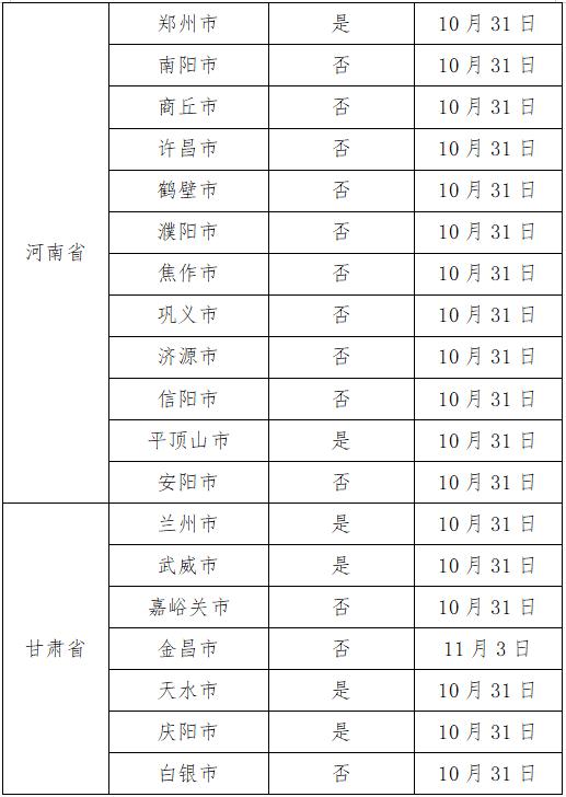 创新突破 第33页