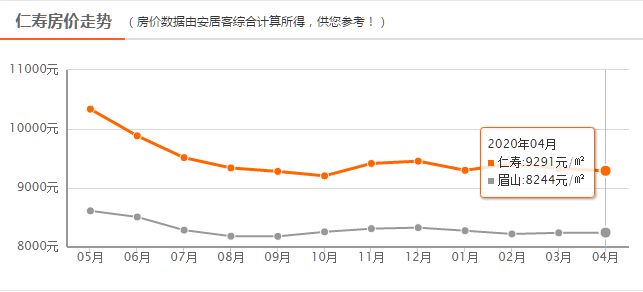 难忘最初的你