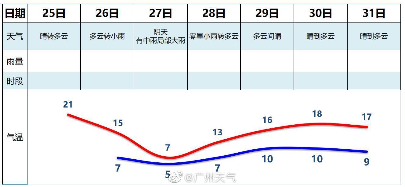 明日猪市行情，美好展望在即