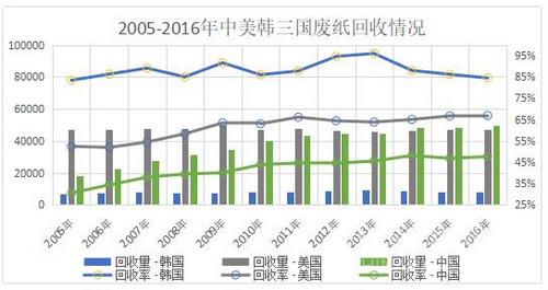 2025年1月8日 第5页