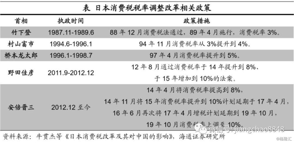 2017税制新篇章，阳光税率引领未来