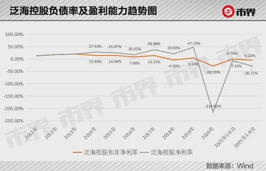 揭秘远洋恒利最新动态：深度解析行业翘楚的最新资讯